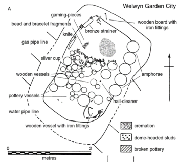 Welwyn-type burial at Welwyn Garden City, showing grave goods most likely from the continent