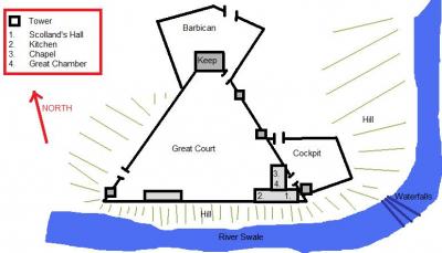 Figure 2. Diagram of the castle layout