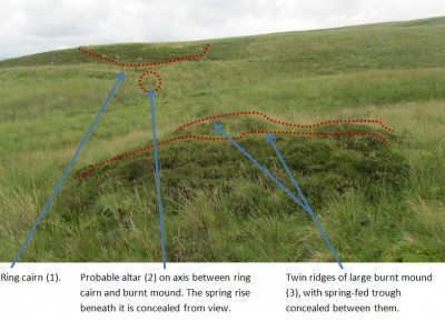 Figure 4: Large burnt mound at the foot of How Talon Ridge (Image Copyright: Alex Loktionov)