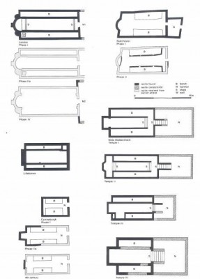 Figure 9. Comparative plans of mithraea in the north-west provinces. Shepherd, J.D. 1998, 226.